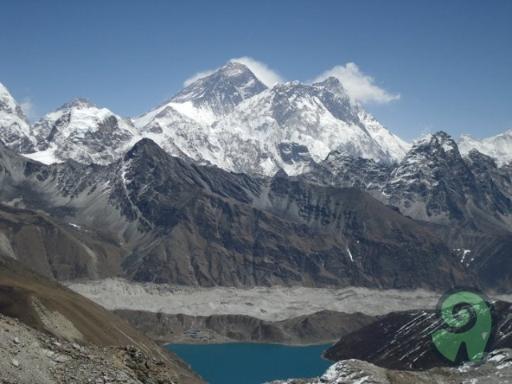 Everest Base Camp & Three Passes